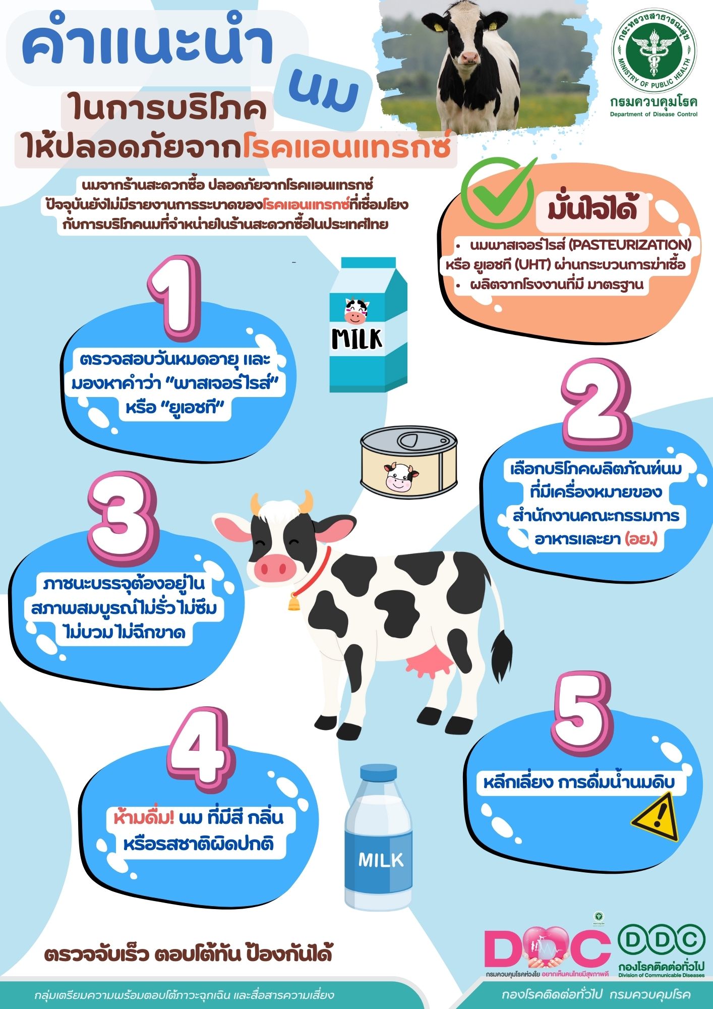 คำแนะนำการบริโภคนม ให้ปลอดภัยจากโรคแอนแทรกซ์